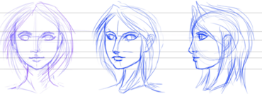 face profile